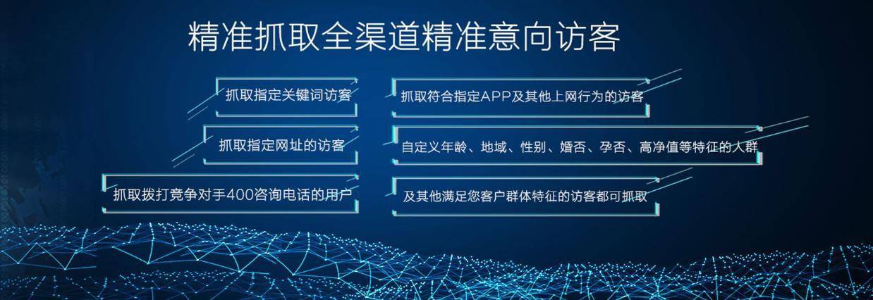 华为手机运营商搜索
:运营商大数据；如何帮助企业业绩翻倍高速发展 助企业腾飞-第3张图片-太平洋在线下载