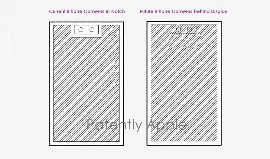 苹果版灵动岛软件
:苹果最新屏下 Face ID 技术专利获得认证，灵动岛将缩小50%