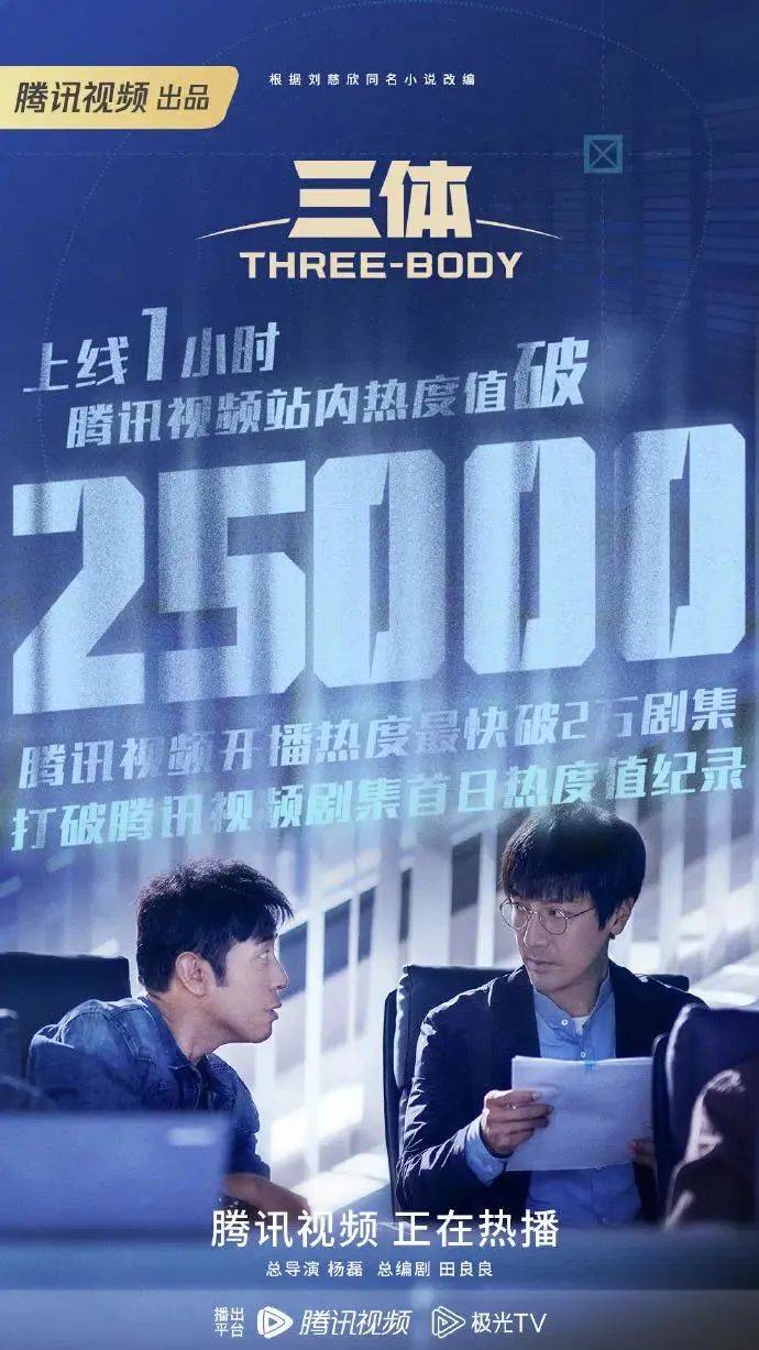 热搜版小苹果
:​开播1小时破纪录！剧版《三体》热搜霸屏，这些公司“赢麻了”？