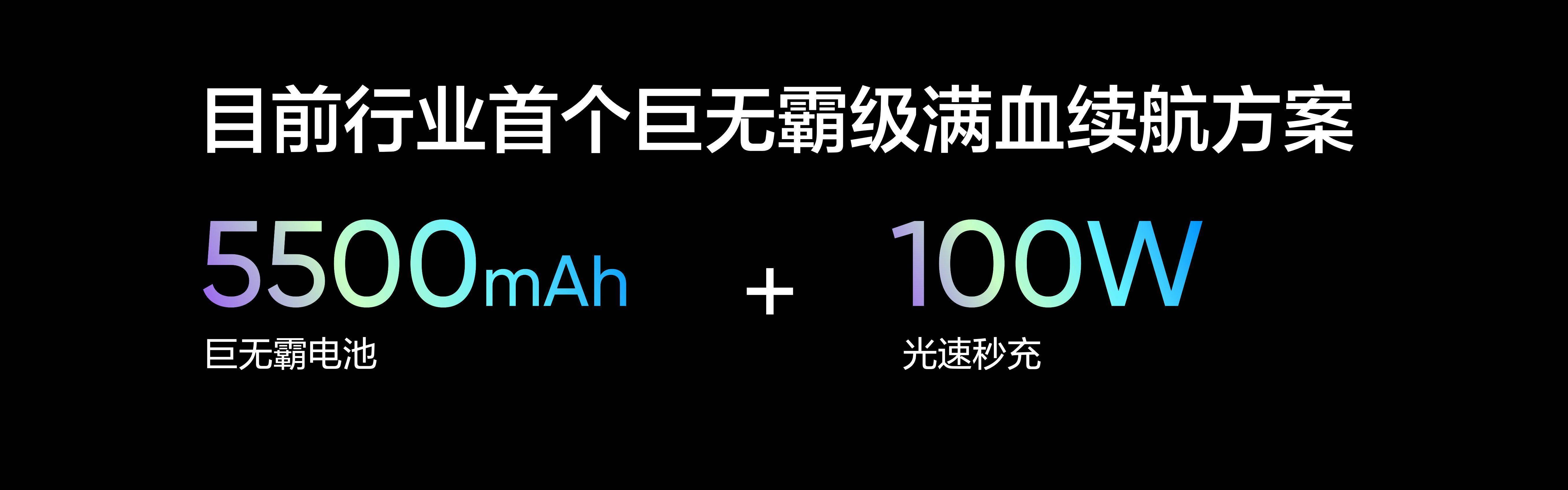 小白游戏手机测评苹果版:真我GT Neo5 SE续航有多强？测试数据来了，7小时16分钟排第四