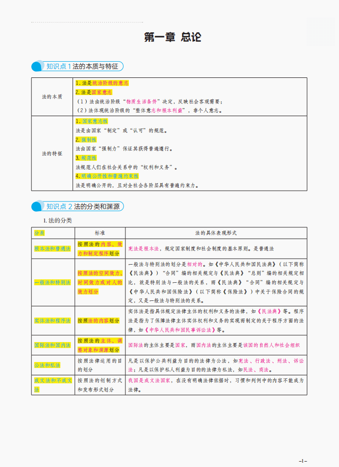 和平初级苹果版下载:2023年初级会计全套《三色笔记》PDF电子版资料免费领取下载-第6张图片-太平洋在线下载