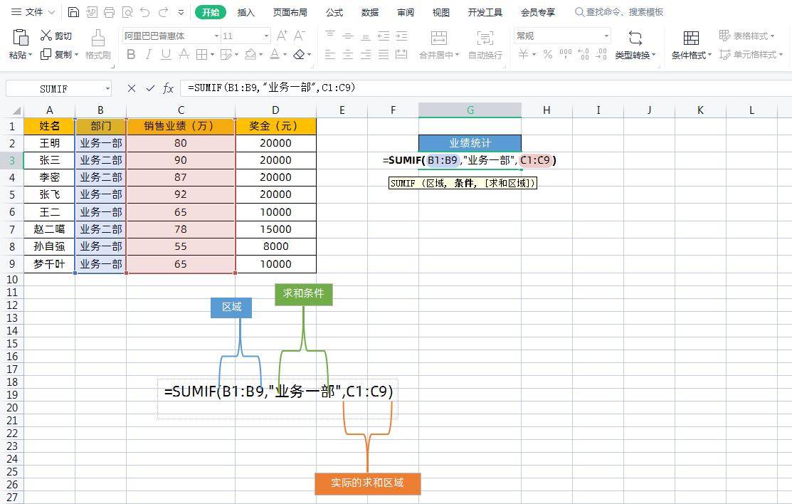 苹果版excel的函数:掌握这2个Excel函数的使用方法，从此数据统计求和不求人，超实用