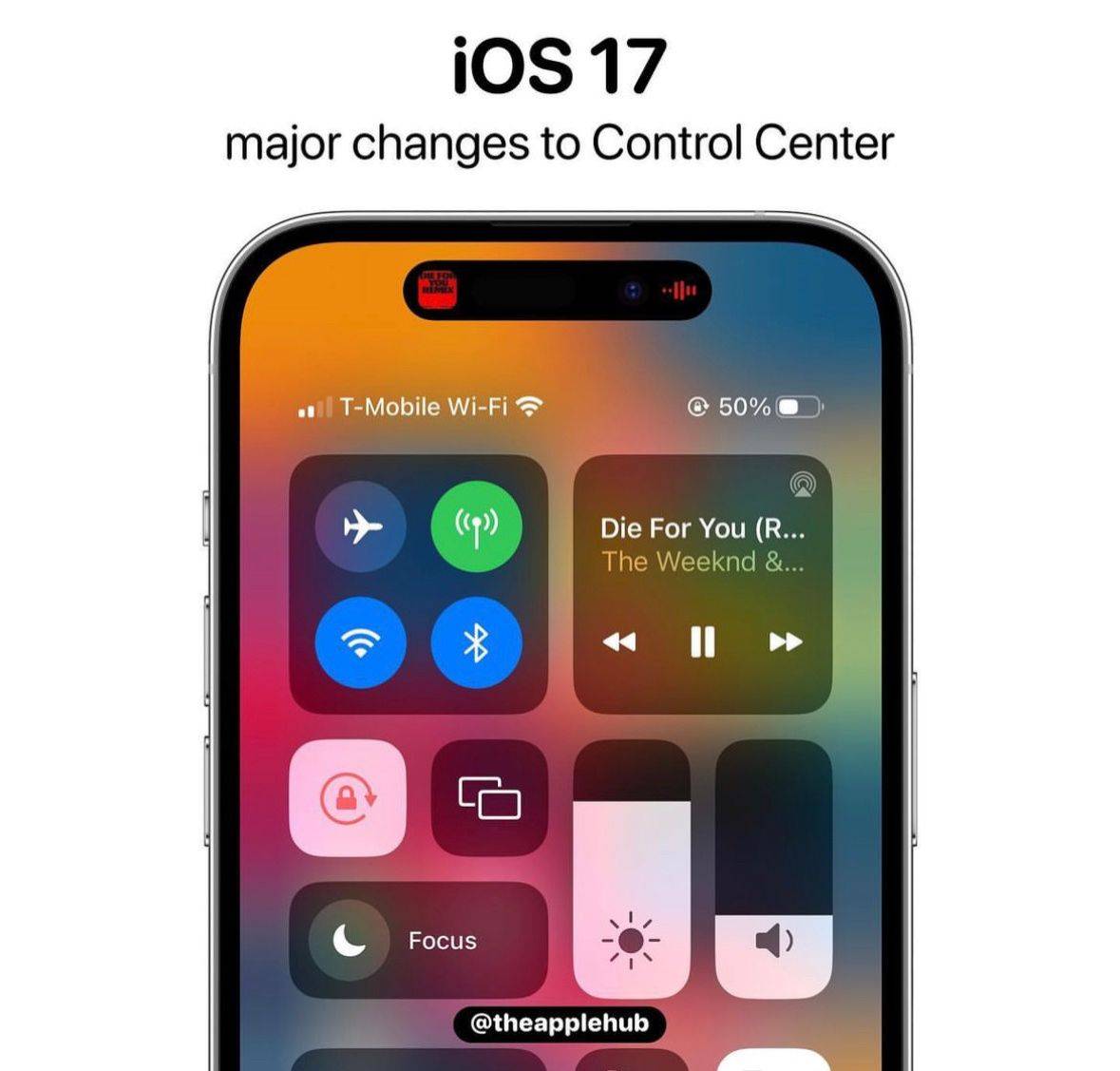 苹果版蓝牙开门软件:外媒：iOS 17将对iPhone的控制中心进行重大更改-第3张图片-太平洋在线下载