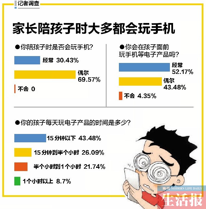 玩手机的坏处的新闻玩手机的坏处100条-第2张图片-太平洋在线下载