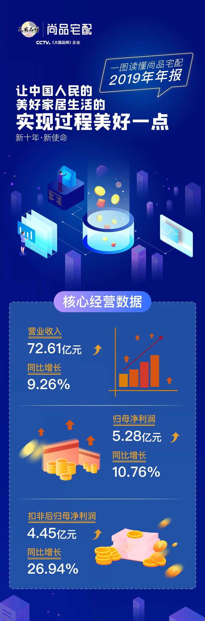 手机巨潮资讯下载年报巨潮资讯网官网下载年报-第2张图片-太平洋在线下载