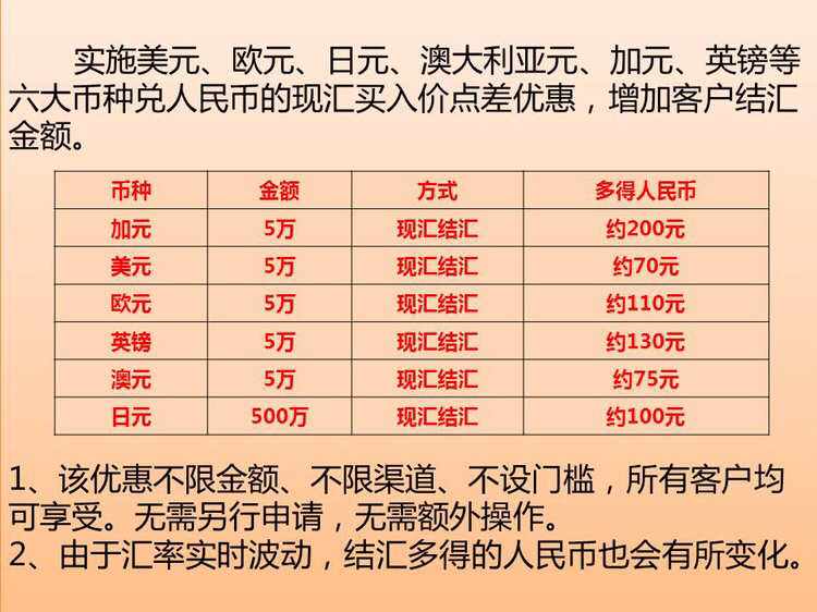 中国银行新外汇买卖客户端招商银行招商外汇实盘买卖报价