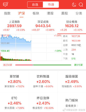 关于2021佣金宝官方客户端的信息-第2张图片-太平洋在线下载