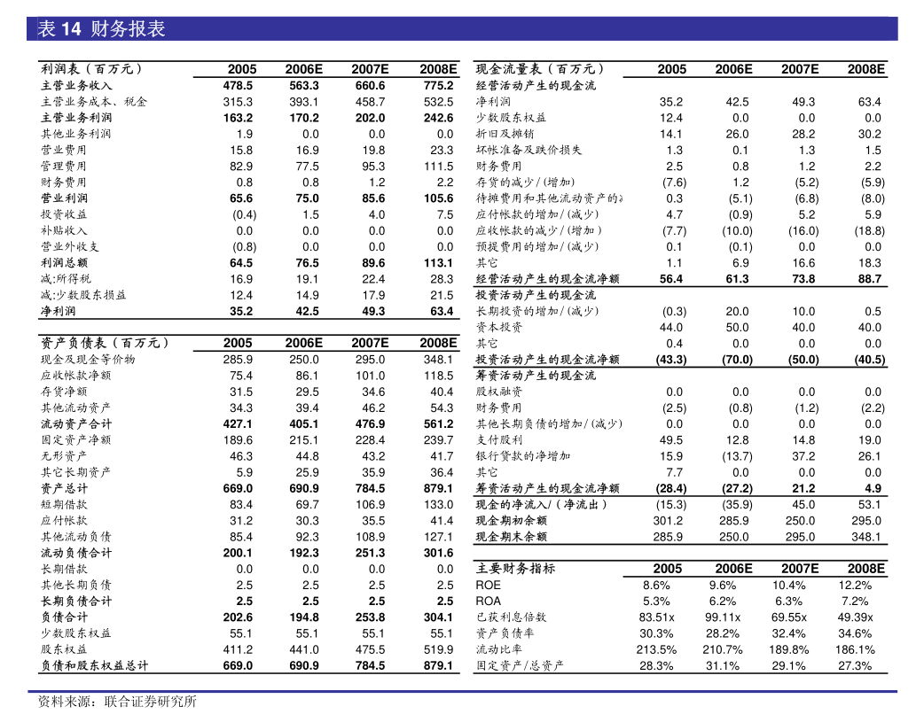 建设银行客户端服务密码建设银行app登录初始密码-第1张图片-太平洋在线下载