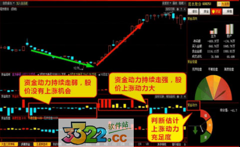 up投资卫士手机版360安全卫士下载官网-第2张图片-太平洋在线下载