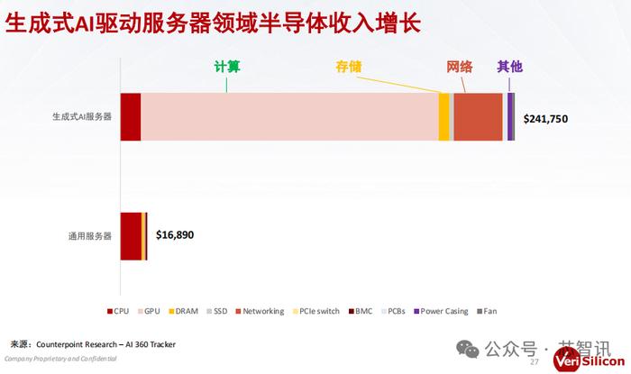 586tc苹果版loctite586用量-第2张图片-太平洋在线下载