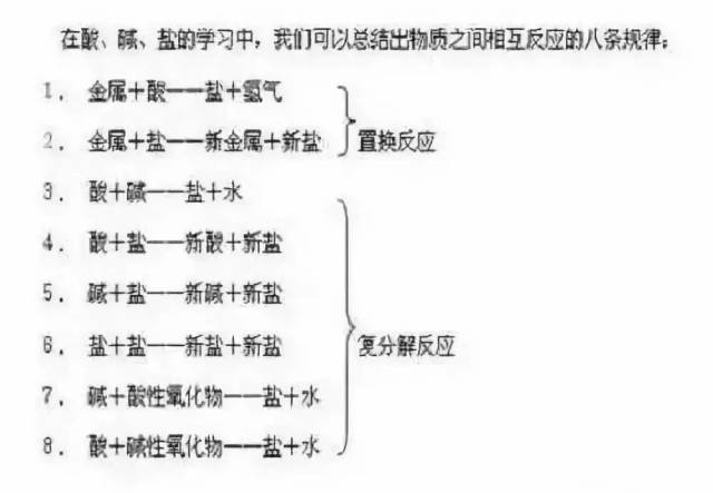 化合价之歌小苹果版化合价之歌江南style-第1张图片-太平洋在线下载