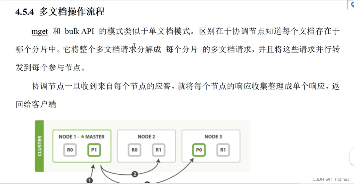 es客户端类es5和es6的区别