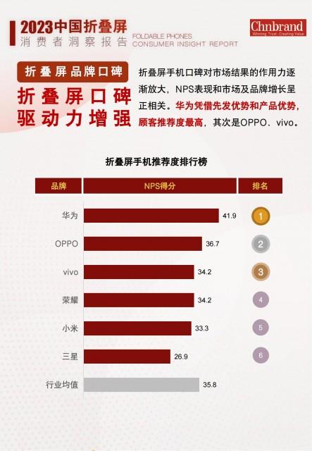 头条号指数查询手机版今日股市指数行情走势图-第1张图片-太平洋在线下载