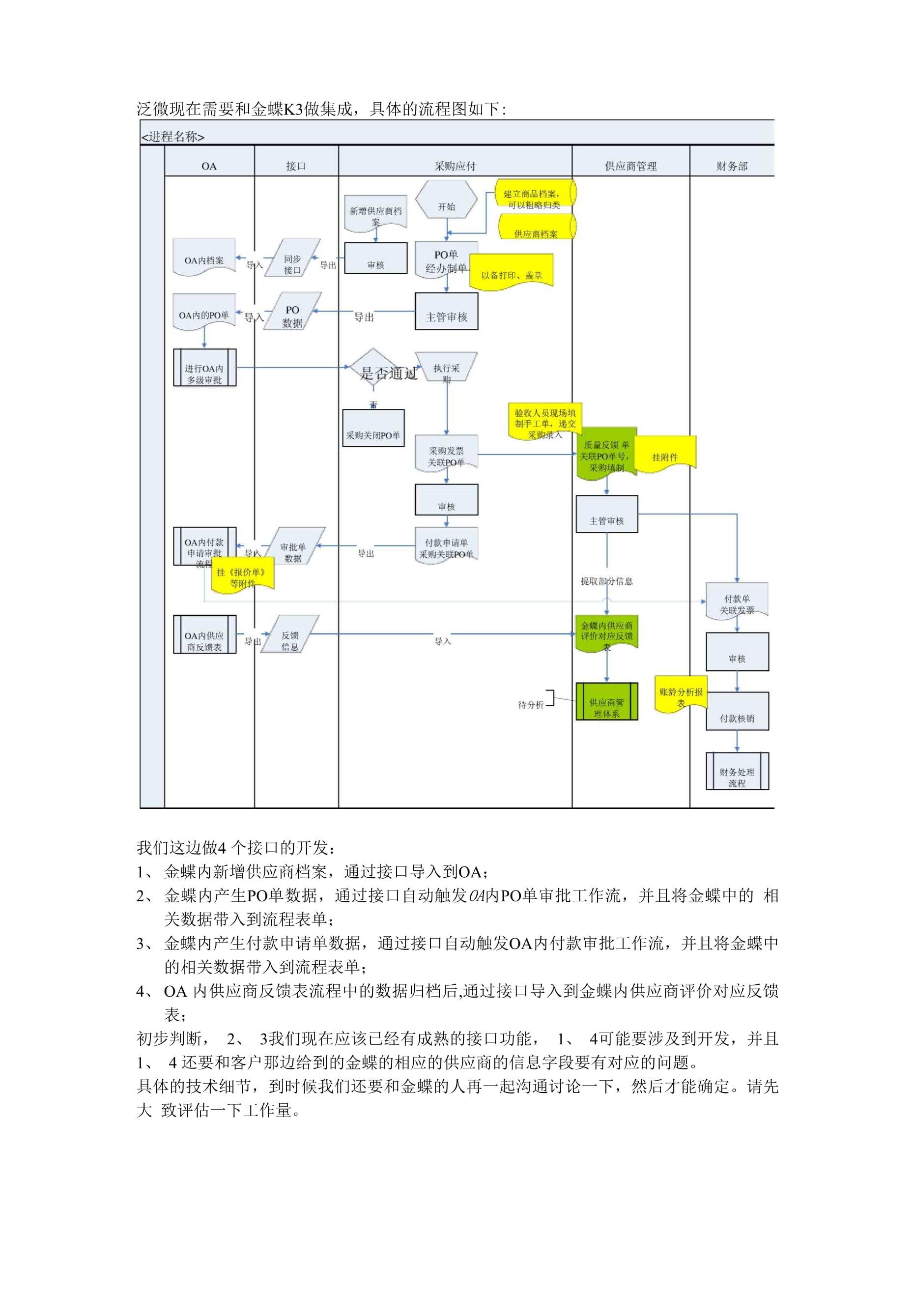 金蝶oa客户端安装金蝶云客户端下载安装