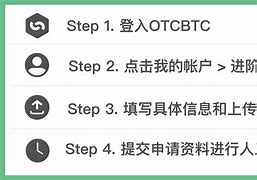 otcbtc苹果测试版ios测试版官方下载地址