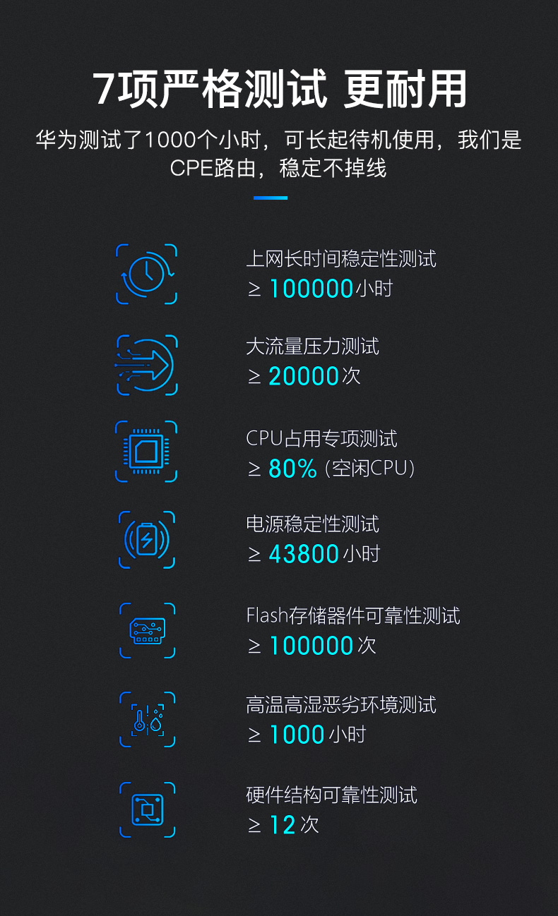 华为cpe客户端限速openwrt客户端列表限速-第2张图片-太平洋在线下载