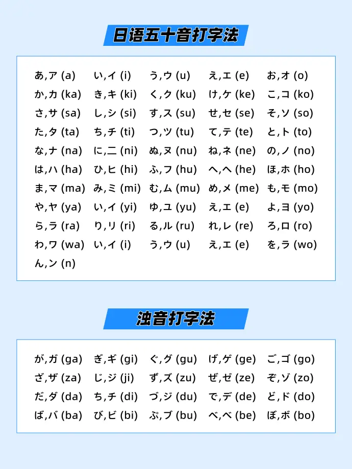 日文手写输入法安卓版日语手写输入法下载安卓