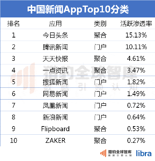 激发客户端日活潜力深挖客户增效潜力加大业务开发力度-第2张图片-太平洋在线下载