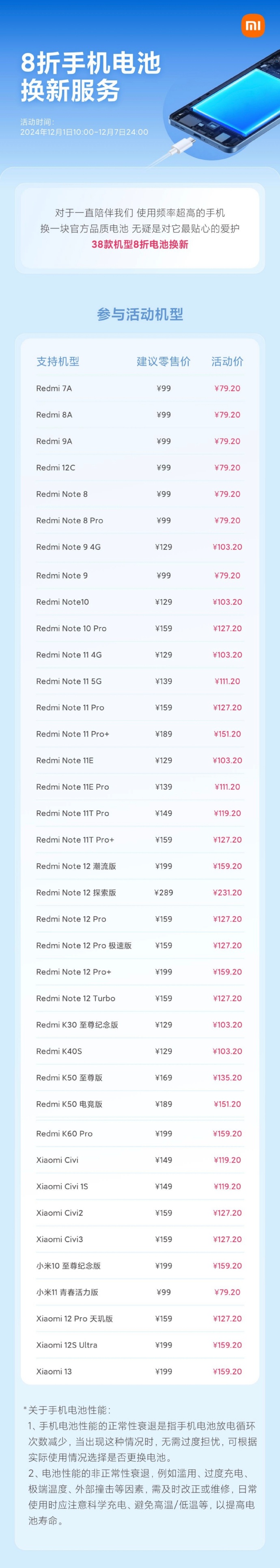小米手机国际版购买小米国际版应用商店下载-第2张图片-太平洋在线下载