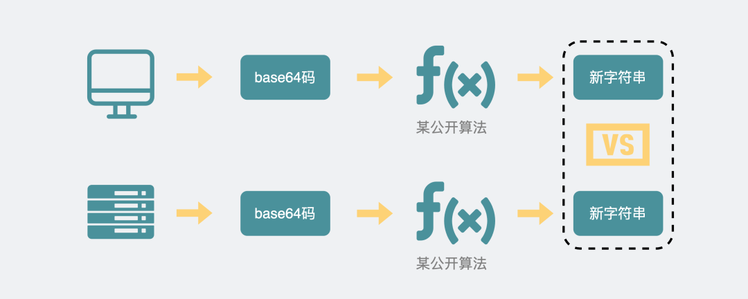 新建websocket客户端c实现websocket客户端