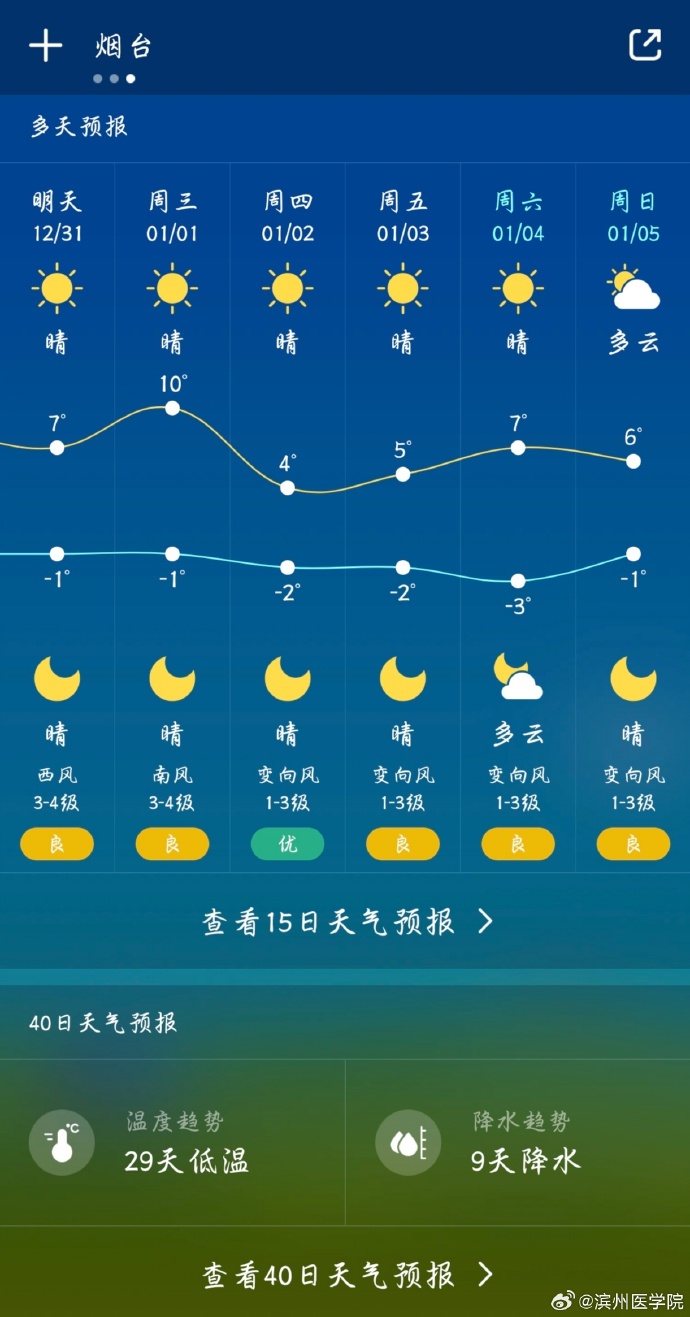 小苹果版气温一首最炫小苹果-第2张图片-太平洋在线下载