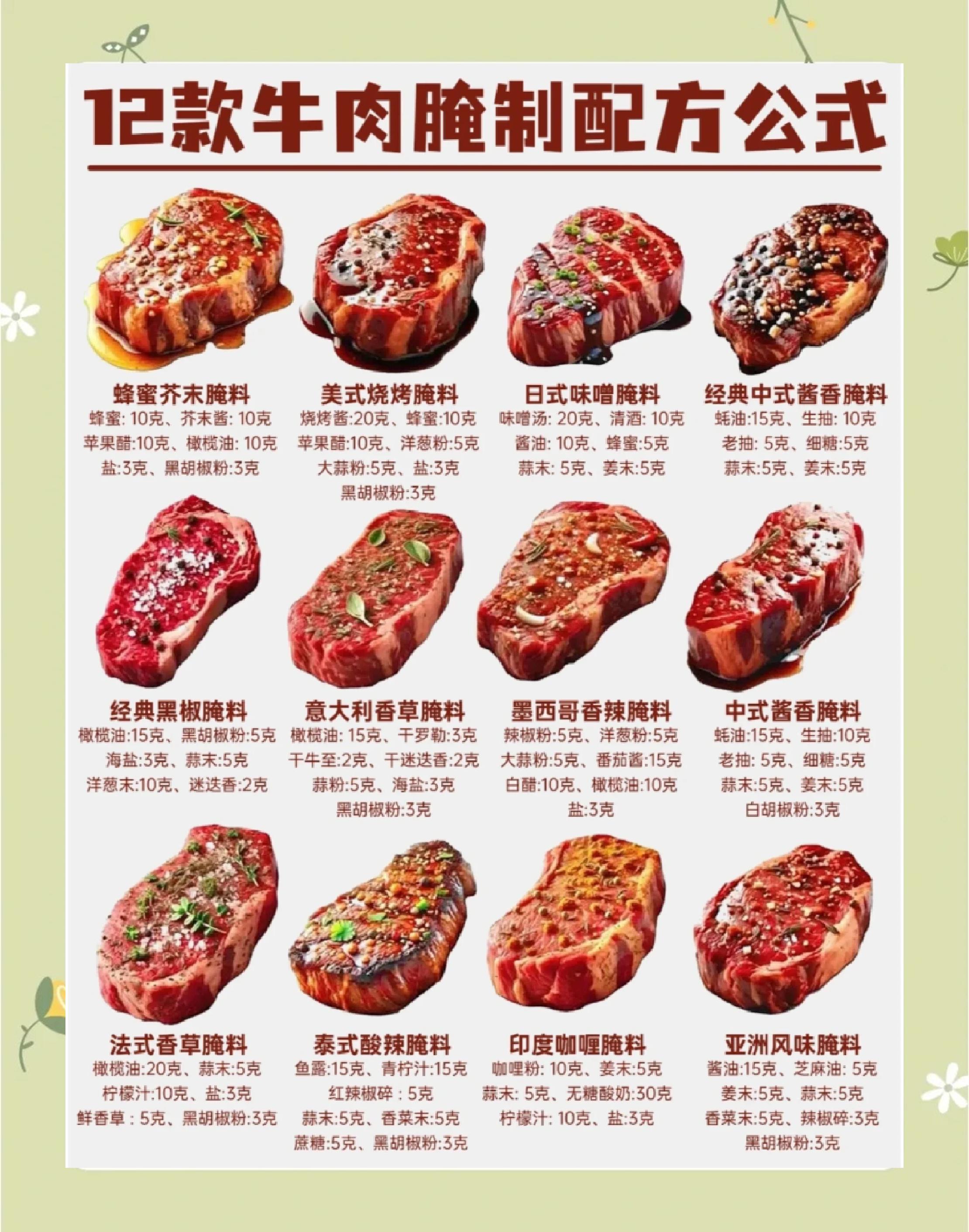 牛排调色苹果版教程(牛排调色苹果版教程怎么做)-第7张图片-有道翻译官网 牛排调色苹果版教程(牛排调色苹果版教程怎么做)-第7张图片-有道翻译官网